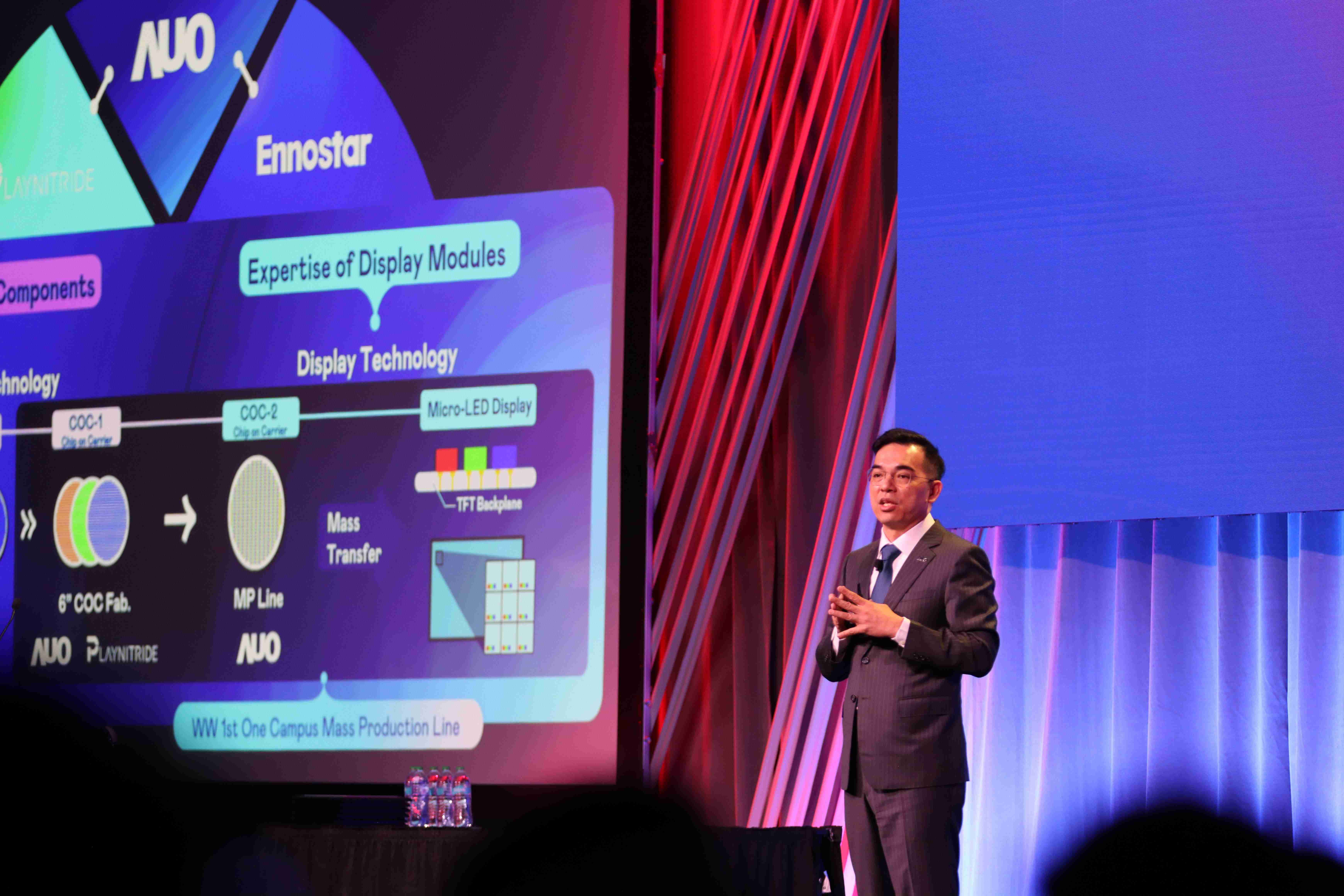 2025 SID显示周登场,,888.BY集团电子游戏光电执行长暨总经理柯富仁博士以〝Redefining Displays: Inspiring New Possibilities〞发表主题演说,,,带领888.BY集团电子游戏以智能显示解决方案先驱,,,透过AI赋能,,,,重塑显示的视觉创新体验